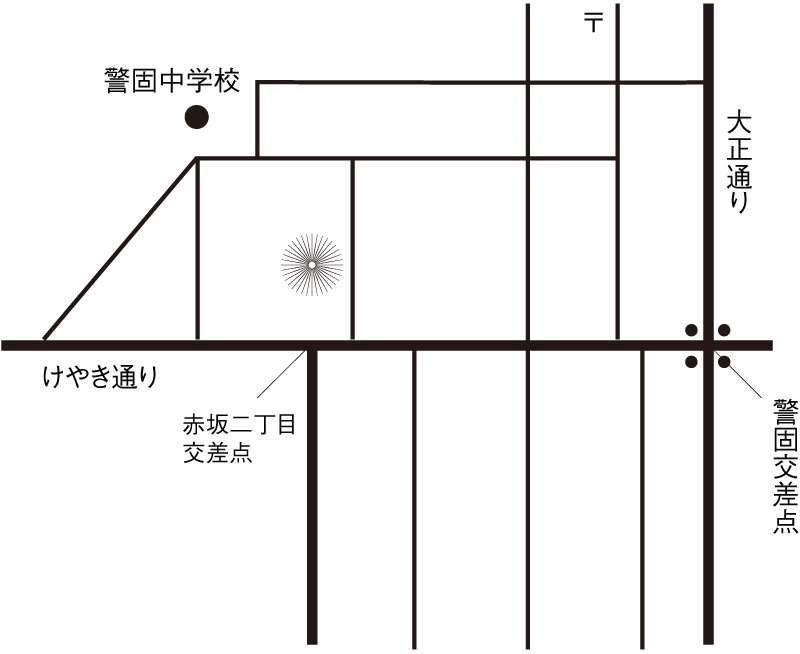 accessmap